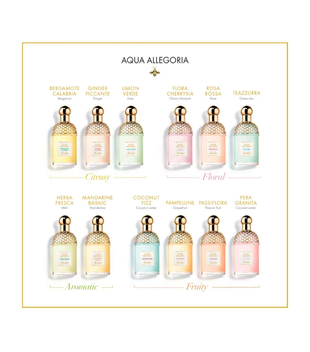 Cheapest ๐ Guerlain Aqua Allegoria Rosa Rossa Eau de Toilette Womens Perfume ๐ 4 Cheapest ๐ Guerlain Aqua Allegoria Rosa Rossa Eau de Toilette Womens Perfume ๐ - Image 2